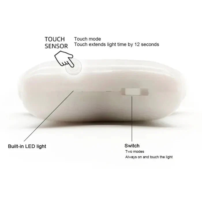 Love light - LED Heart Light, No More Purse Treasure Hunts!